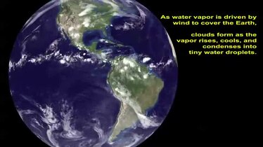 Fichier:Le cycle de l'eau arrosant la terre.ogv
