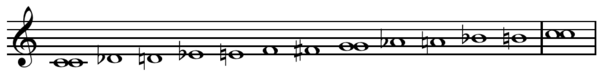 Twelve-tone Phrygian-Lydian polymode
Play (help*info)
. Twelve-tone Phrygian-Lydian polymode.png