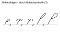 Vorschaubild der Version vom 21:55, 21. Jun. 2021