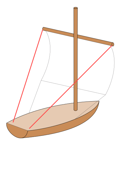 File:Yacht braces.svg