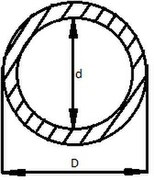 Außen-∅ D Innen-∅ d