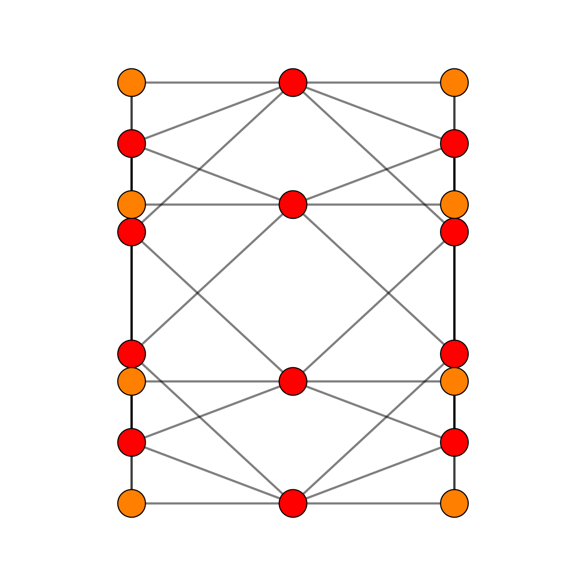 Файл 11. Квадрат 11 треугольник куб 11. Graph Red food.