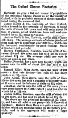 1866 factory results from Canada Farmer