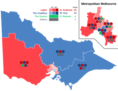 Elections - Victoria 3 Wiki