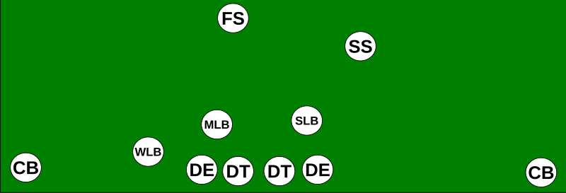 File:4-3 under green.svg