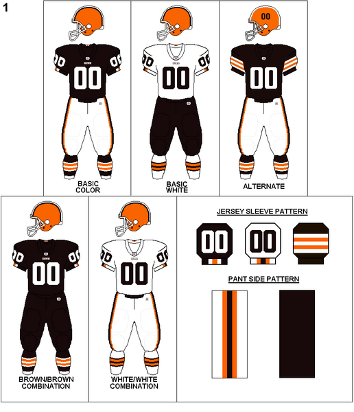 File:AFCN-Uniform-CLE 2K9 prototype.PNG