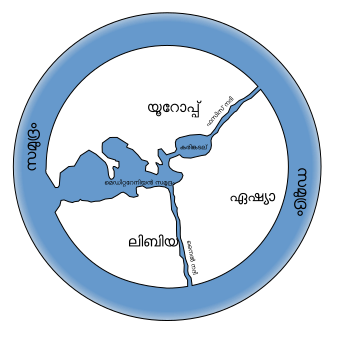 File:Anaximander world map-ml.svg