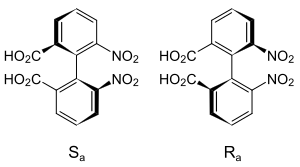 Atropisomers of 6,6'-dinitro-2,2'-diphenic acid were first experimentally described case, by Christie and Kenner (1922). Atropisomer.svg