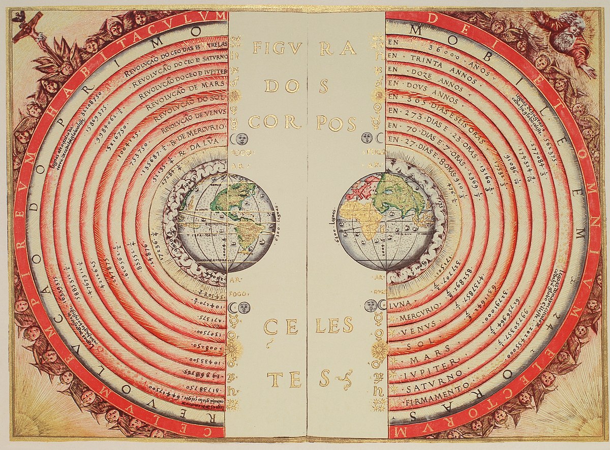 Geocentric model - Wikipedia