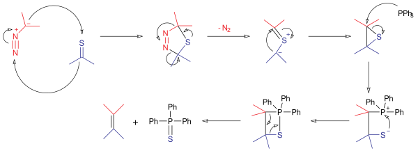 Barton-Kellogg reactiemechanisme