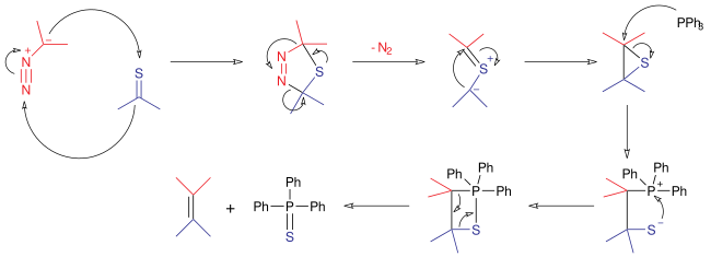 Barton-Kellogg-Reaktionsmechanismus