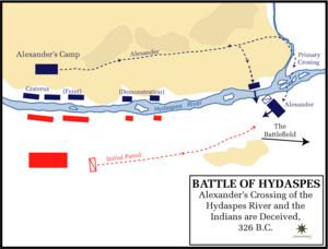 Battle hydaspes crossing.png