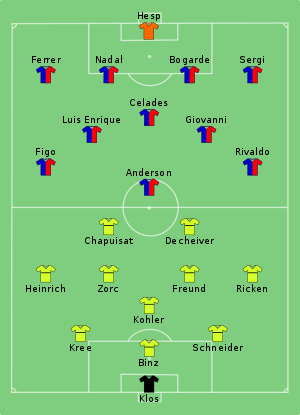 Borussia Dortmund vs Barcelona 1998-03-11.svg