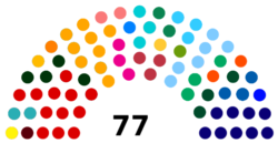 Brazil Minas Gerais Legislative 2023.png