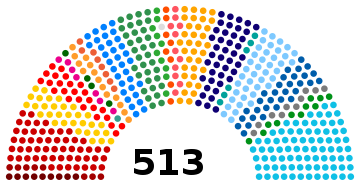 Camara dos Deputados do Brasil 2022.svg