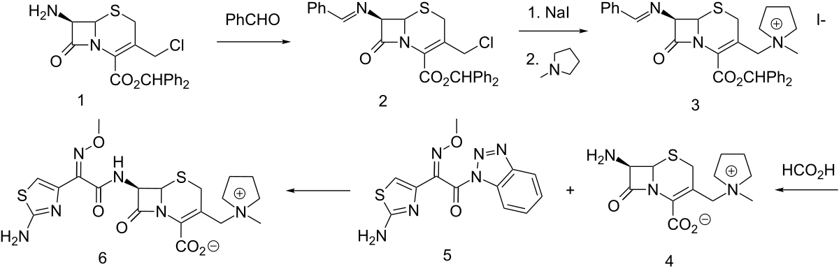 Co synthesis. PHCHO название. PHCHO. PHCHO h2noh. MPCA.