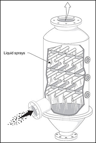 <span class="mw-page-title-main">Spray tower</span>