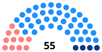 Mulhouse Şehir Konseyi (2008) .svg