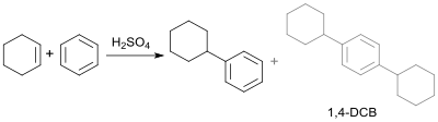 Hydroalkylierung von Benzol zu Cyclohexylbenzol