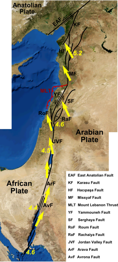 Map of the Dead Sea Transform showing the main fault segments and motion of the Arabian Plate relative to the African Plate,[1] from GPS data