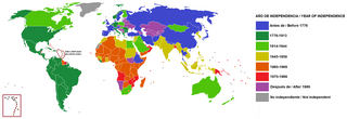 <span class="mw-page-title-main">Colonization</span> Establishment and development of settlements by people or animals