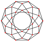 Dodecahedron t1 H3.png 