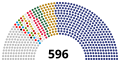 תמונה ממוזערת לגרסה מ־05:00, 13 בדצמבר 2020