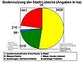 Vorschaubild der Version vom 22:04, 1. Mär. 2009