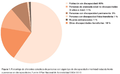 Miniatura per a la versió del 11:45, 24 nov 2012