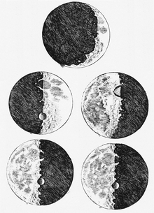 Galileo's sketches of the Moon from the ground-breaking Sidereus Nuncius (1610), publishing among other findings the first descriptions of the Moon's topography Galileo's sketches of the moon.png