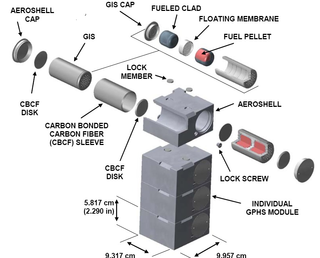 <span class="mw-page-title-main">General-purpose heat source</span> US DOE model of radioisotope thermoelectric generator