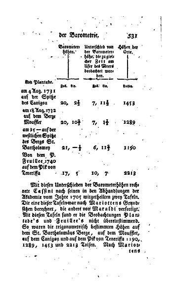 File:Geschichte der Physik (Murhard) 055.jpg