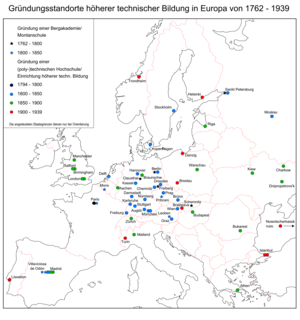 Technische Hochschule: Vorformen höherer technischer Bildungsinstitutionen, Gründungsphase von polytechnischen Schulen 1794–1840, Aufstieg polytechnischer Schulen in der Zeit der Industrialisierung