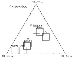 HeliosCalibration.jpg