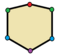 Hexagon d3 symmetry.png