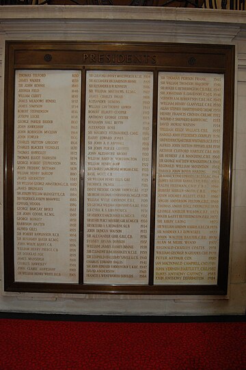 List of presidents of the Institution of Civil Engineers