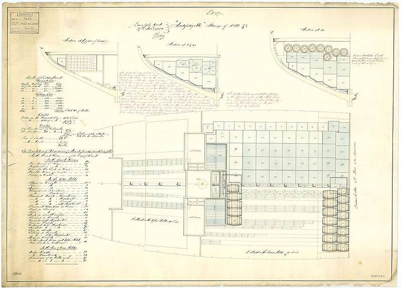 File:INDEFATIGABLE 1848 RMG J6055.jpg