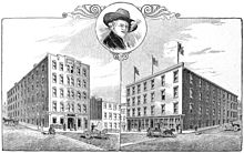 Engraving of the Allen & Ginter warehouses in Richmond, Virginia, from an 1886 promotional book Industries of Richmond 1886 - Allen and Ginter.jpg