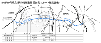 1988年9月の愛知県内ルート確定直後の伊勢湾岸道路。豊田 - 四日市間の全線が自動車専用道路「伊勢湾岸道路」を称した終末期の姿。IC、JCT名称は仮称。図典拠：『三十年のあゆみ』302頁