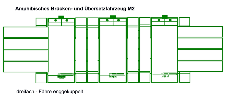 File:M2 dreifach eng.png