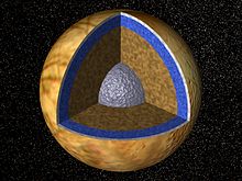 Internal structure of Europa. The blue represents a subsurface ocean. Such subsurface oceans could possibly harbor life. PIA01130 Interior of Europa.jpg