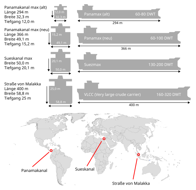 Panamakanal Wikiwand