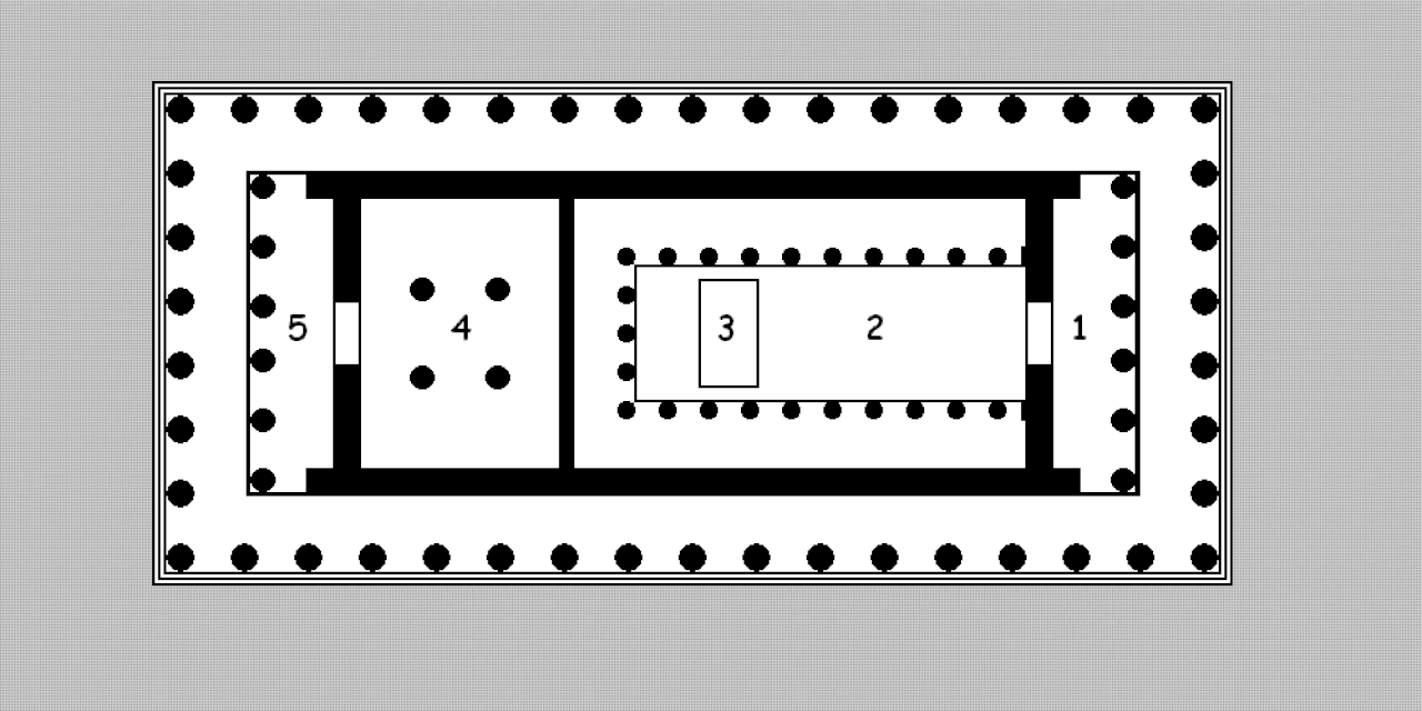 Наос. Периптер Парфенон. Наос в архитектуре древней Греции. Древнегреческий периптер. Греческий храм план Наос пронаос.