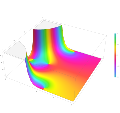 Plot of the Fresnel auxillary function F(z) in the complex plane from -2-2i to 2+2i with colors created with Mathematica 13.1 function ComplexPlot3D.svg