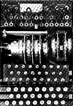 Prewar Polish Enigma double Polish copy of Enigma made by Biuro Szyfrow.jpg