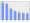 Evolucion de la populacion 1962-2008