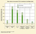 Vignette pour la version du 8 décembre 2012 à 23:30