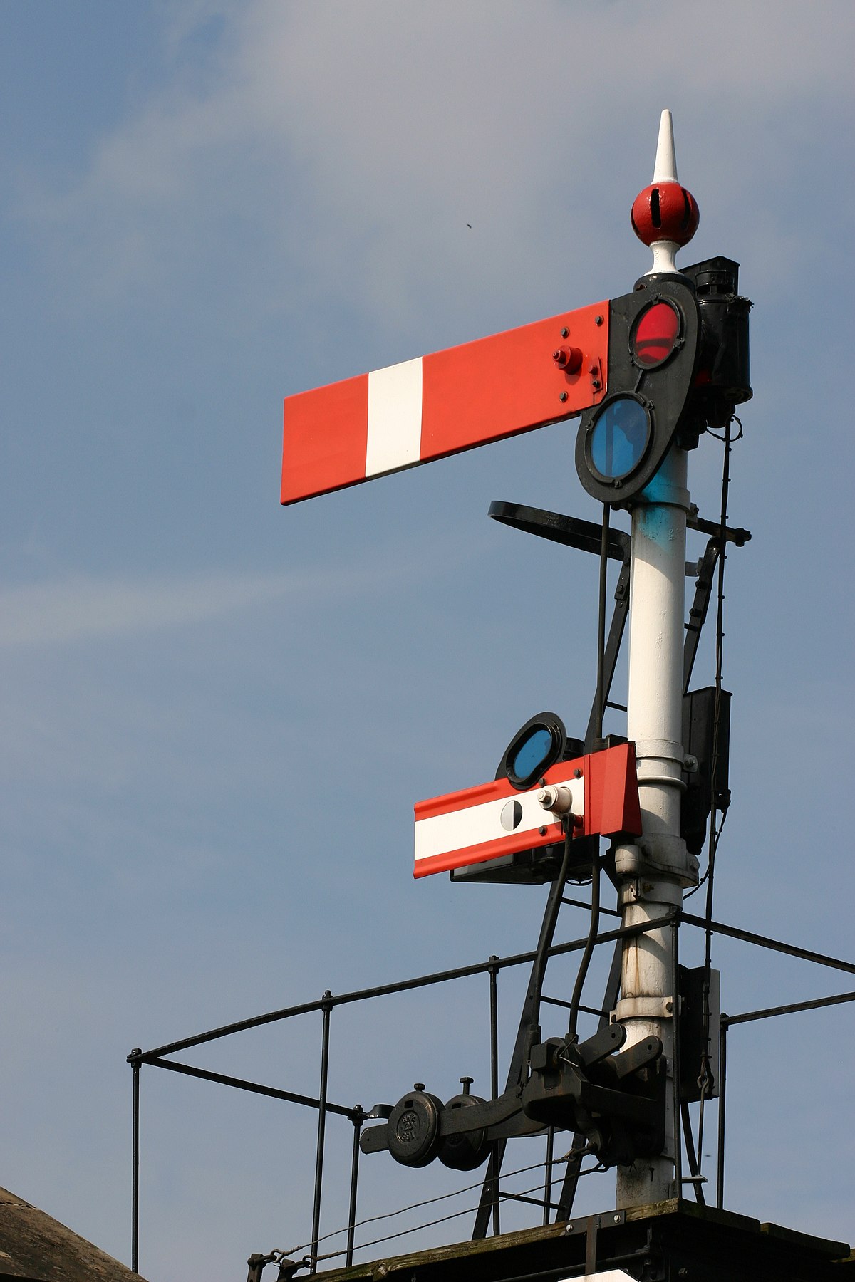 Semaphore (programming) - Wikipedia