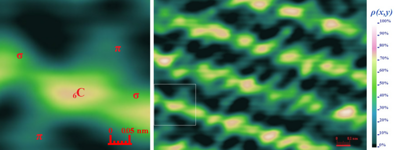 File:Real shape of a carbon atom.png