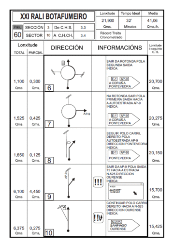 Libro de ruta